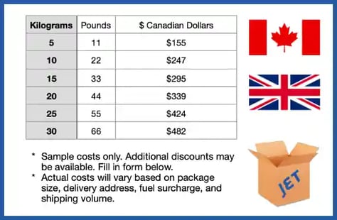 Complete Guide Shipping Rates Canada to UK